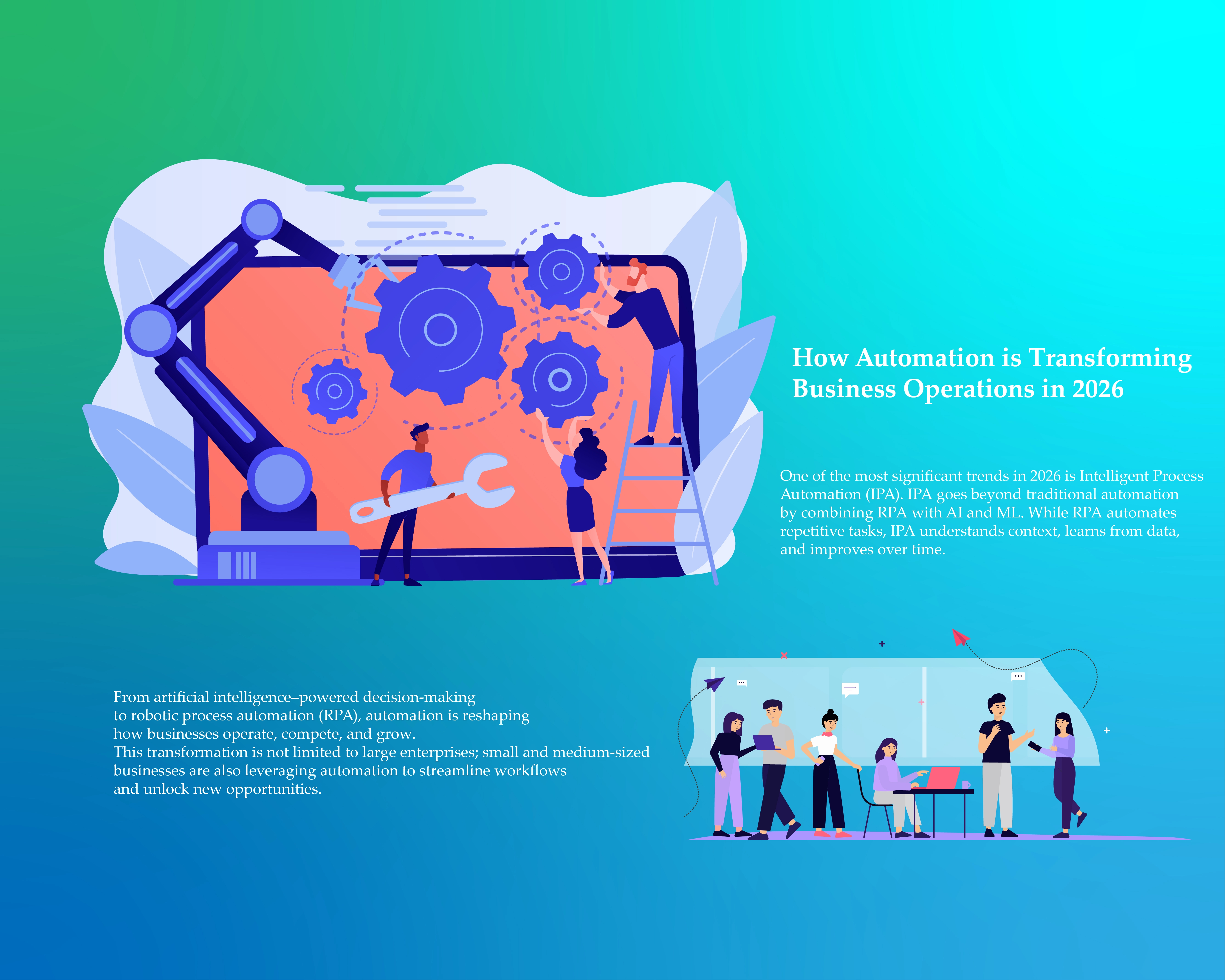 How Automation is Transforming Business Operations in 2026