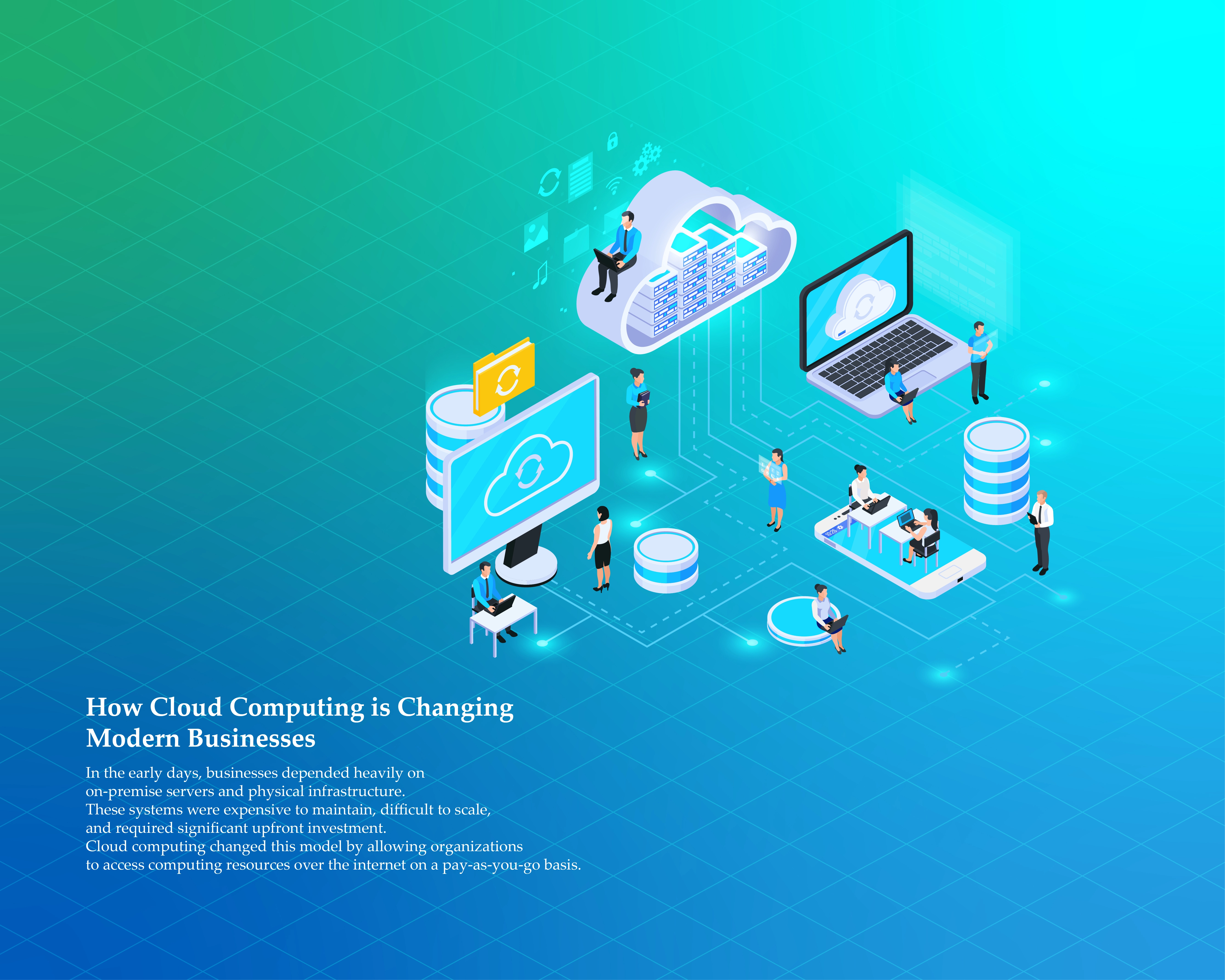 How Cloud Computing is Changing Modern Businesses